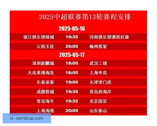 中超第十三轮赛程揭晓各队对阵情况引发关注